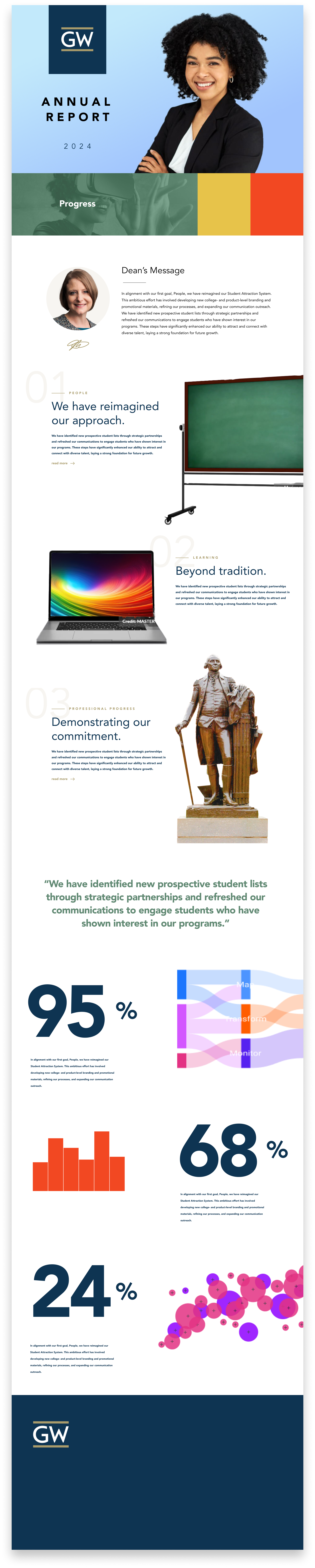 GW Annual Report Option 4 — structured navy layout