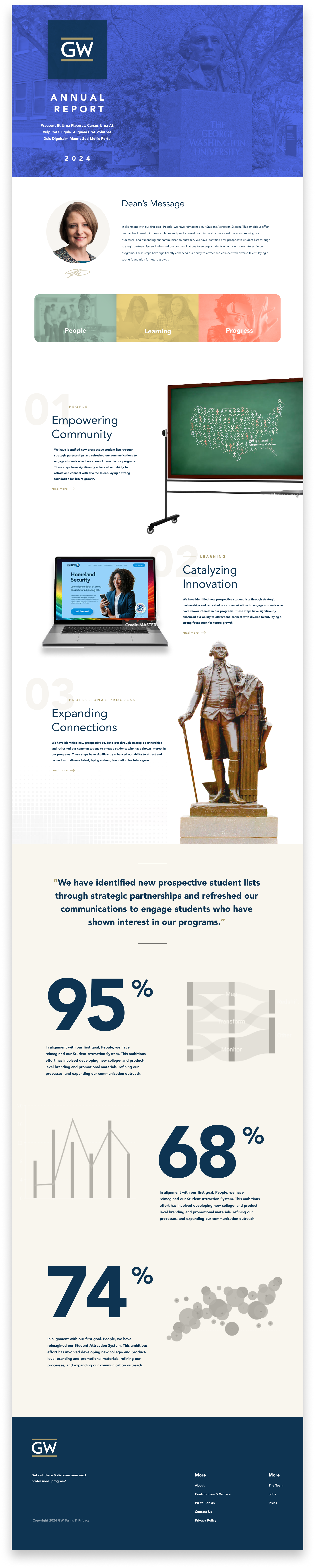 GW Annual Report Option 6 — refined navy cream final direction