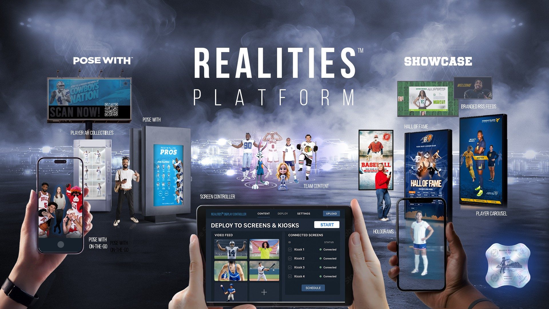 Realities Platform overview: Pose With kiosks, AR collectibles, Showcase screens and the screen controller in one scene