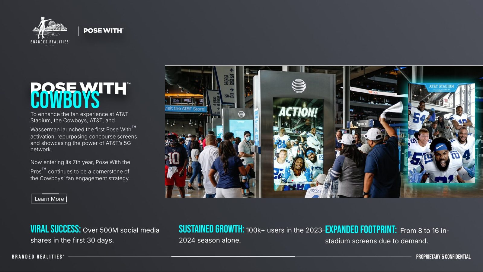 Slide: Pose With Cowboys results at AT&T Stadium