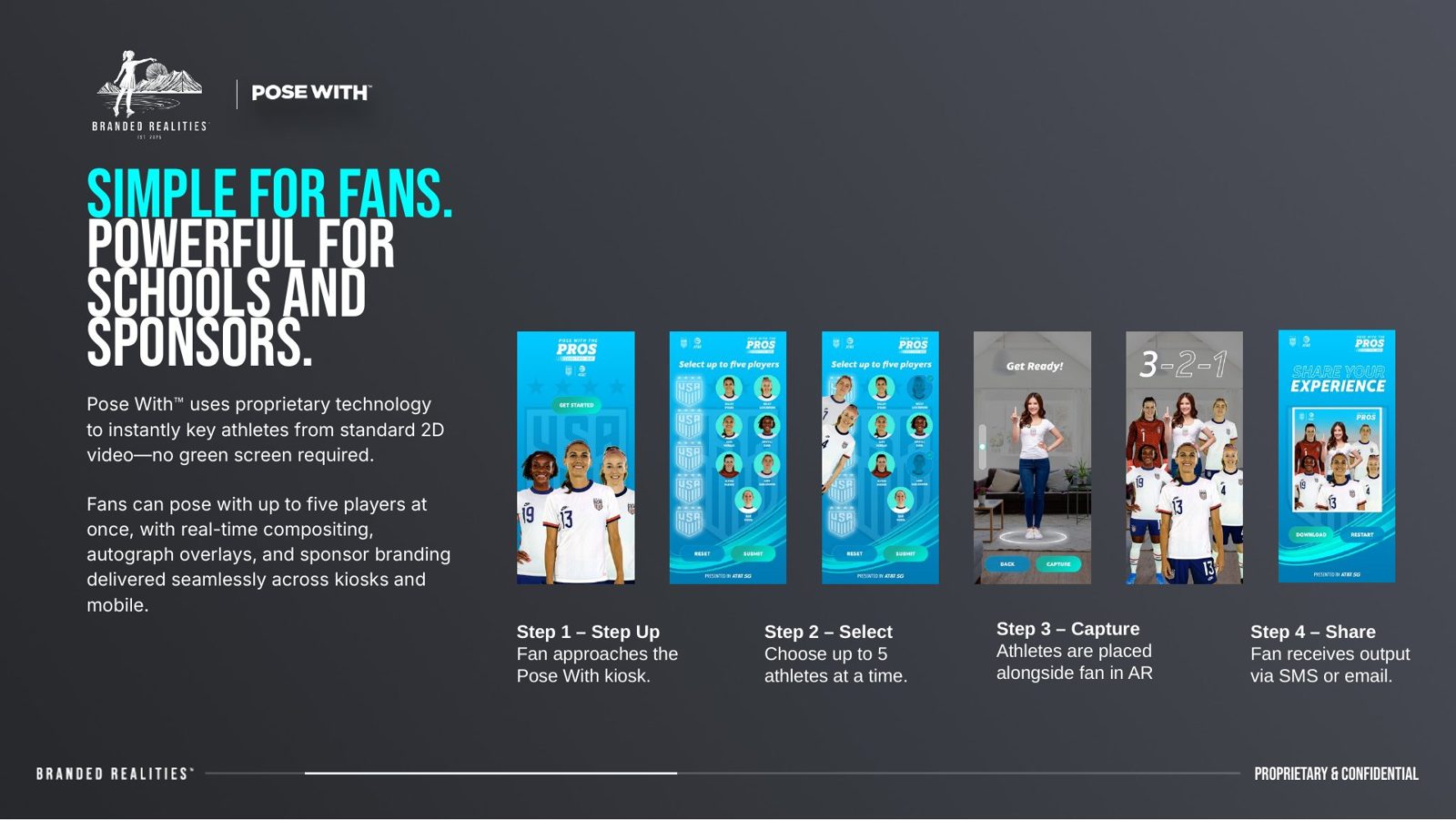 Slide: Simple for fans, powerful for schools and sponsors