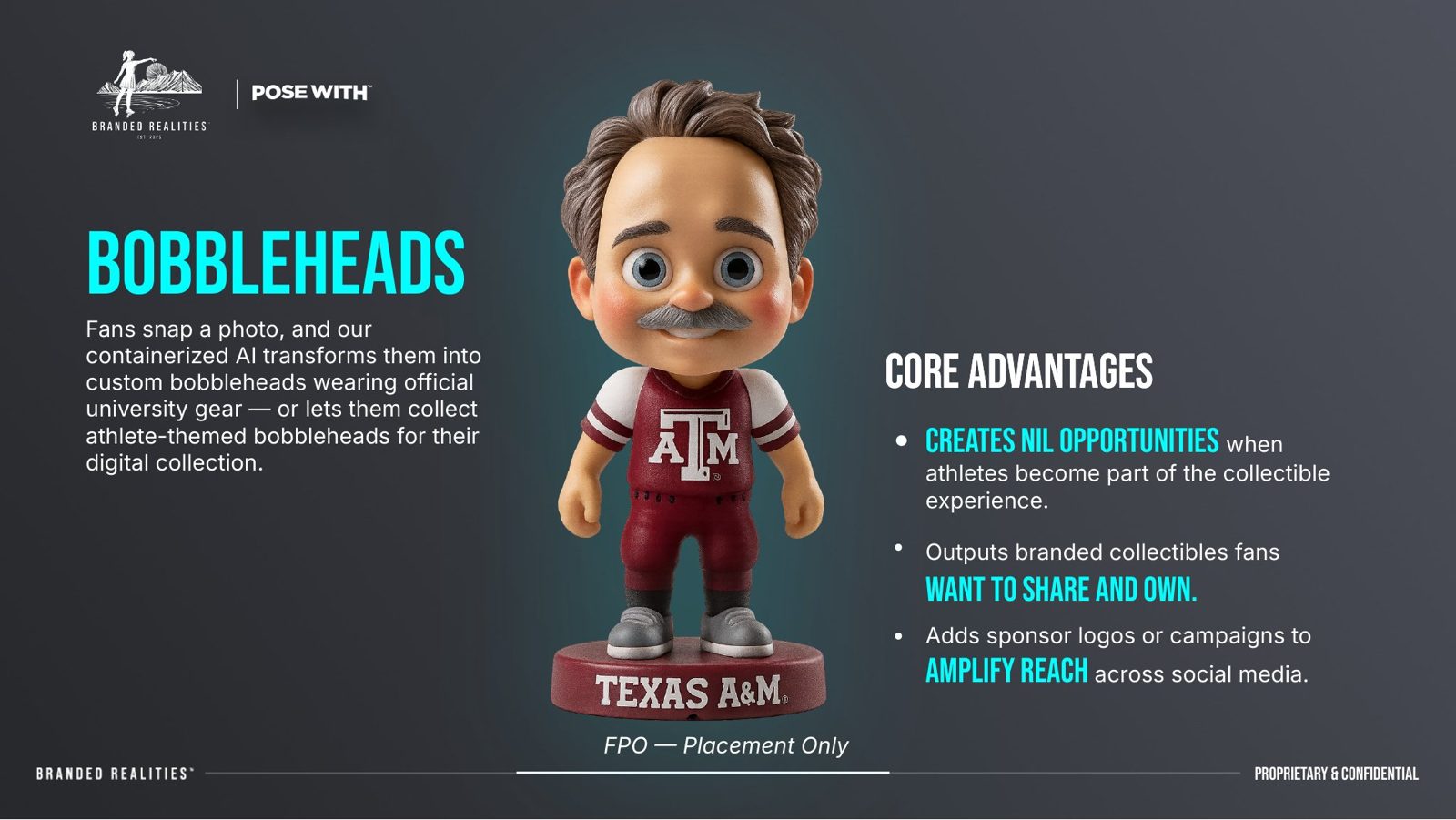 Slide: AI bobbleheads