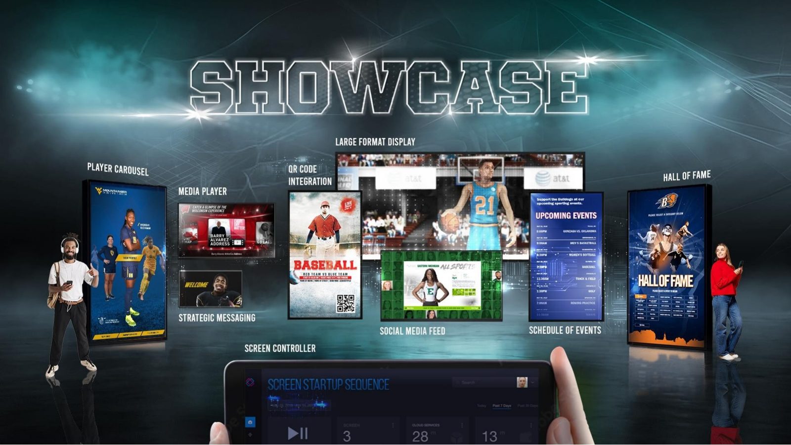 Slide: Showcase screen network