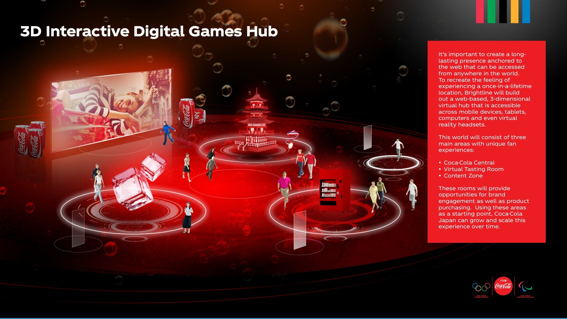 Coca-Cola Tokyo 2020+1, 3D digital games hub concept