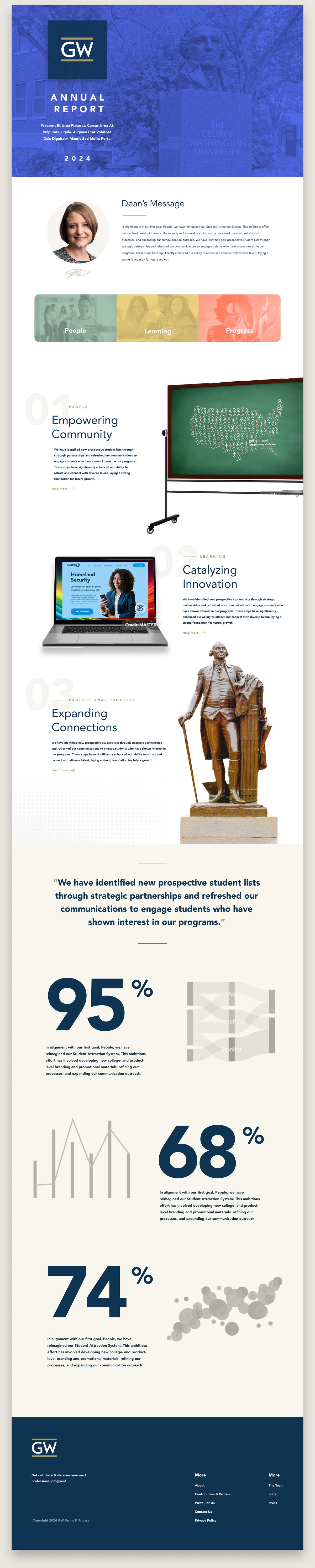 GW Annual Report Option 6 — refined navy cream final direction